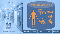 Illustration of a cylinder with human figure and lab animals on the right and a hospital corridor on the left.